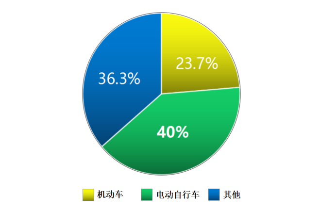 top1体育智能科技