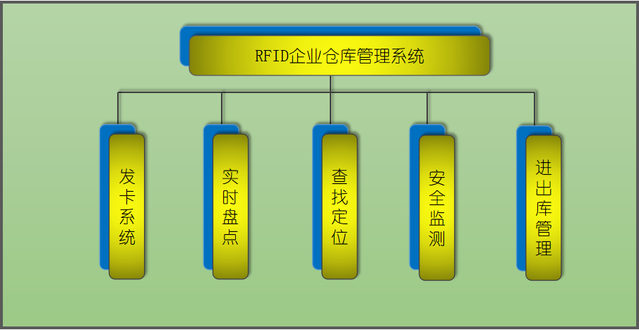 top1体育智能科技