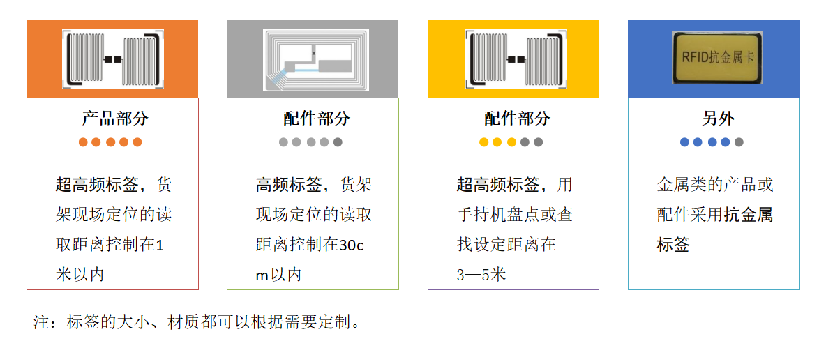 top1体育智能科技