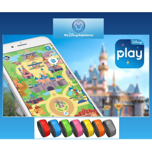 停止提供免费的魔力腕带后，未来迪士尼会如何运用RFID技术